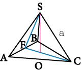 Площадь поверхности тетраэдра