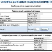 Расчет основных церковных праздников и дат